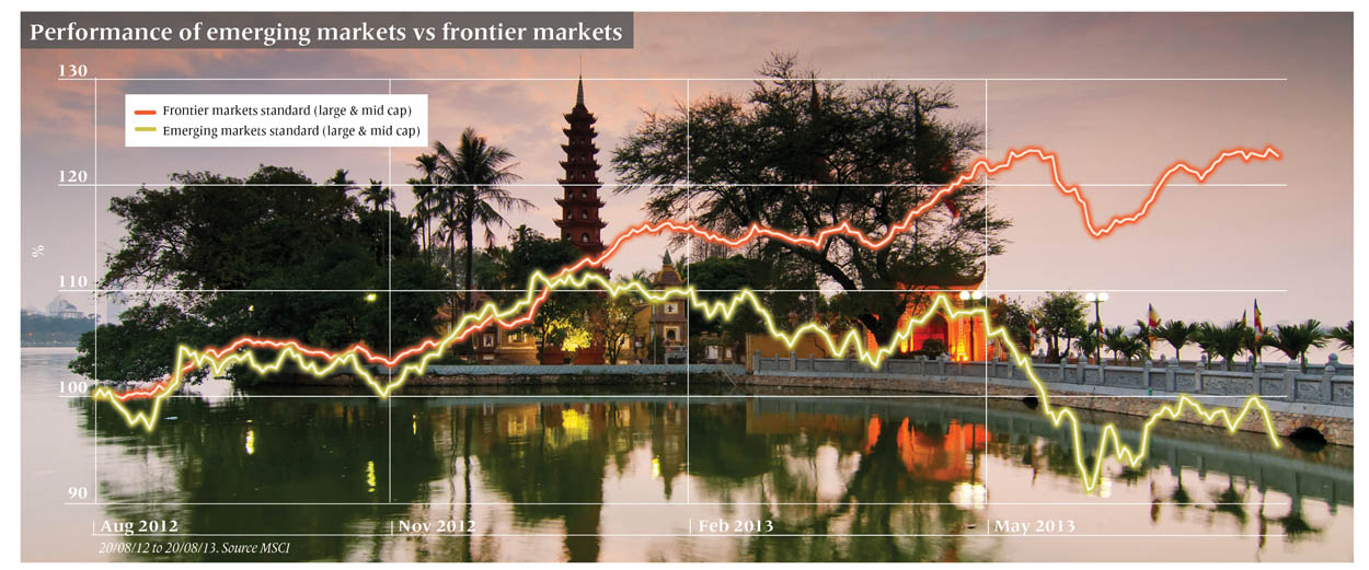 Emerging Makets vs Frontier Markets Performances between 2012 and 2013