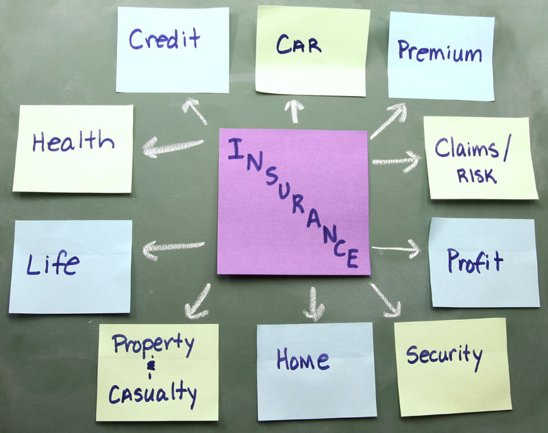 Insurance scheme