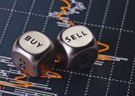 Buy Sell dices in trading